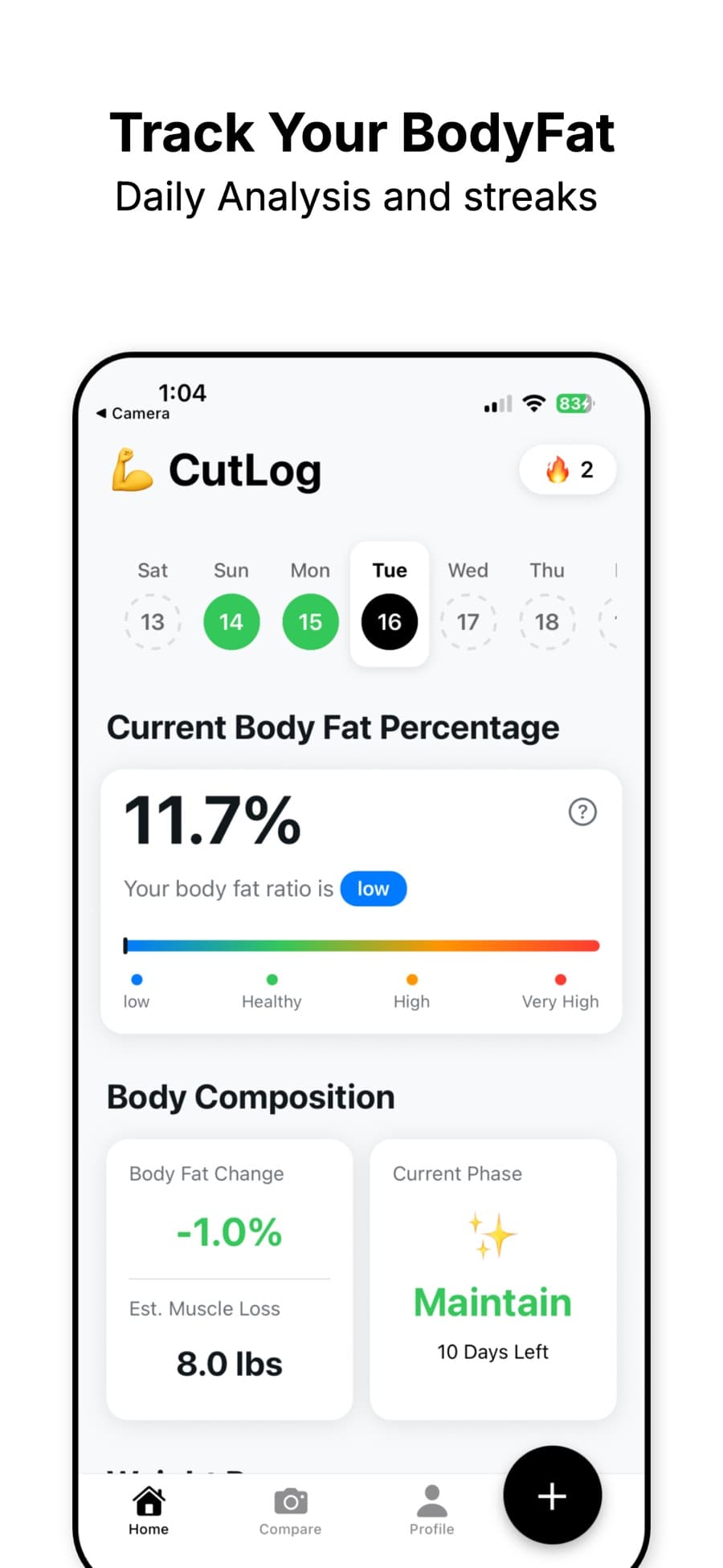 CutLog body composition dashboard with body fat estimates and progress tracking